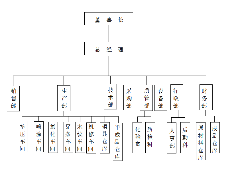 1615175540461477.png image.png